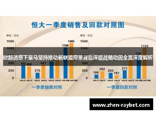 欧超诱惑下皇马坚持推动新联盟愿景背后深层战略动因全面深度解析