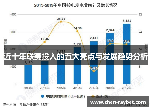 近十年联赛投入的五大亮点与发展趋势分析