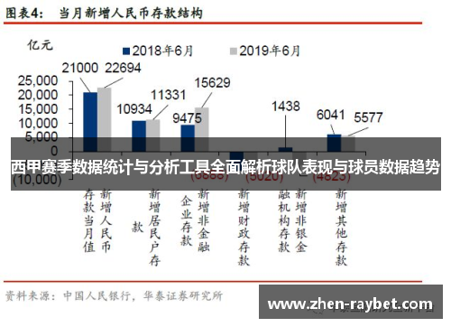 西甲赛季数据统计与分析工具全面解析球队表现与球员数据趋势