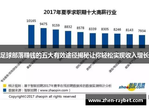 足球部落赚钱的五大有效途径揭秘让你轻松实现收入增长